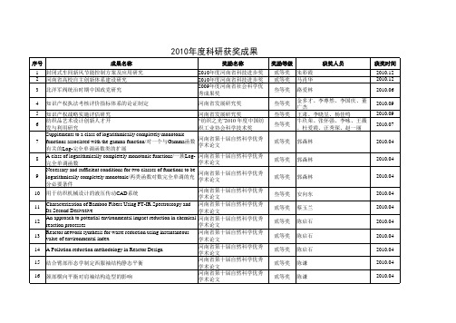 2010年度获奖