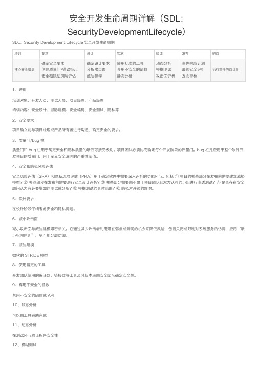 安全开发生命周期详解（SDL：SecurityDevelopmentLifecycle）