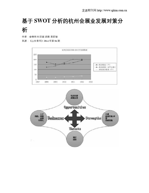 基于SWOT分析的杭州会展业发展对策分析