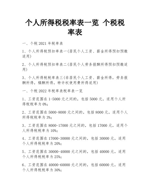 个人所得税税率表一览 个税税率表 