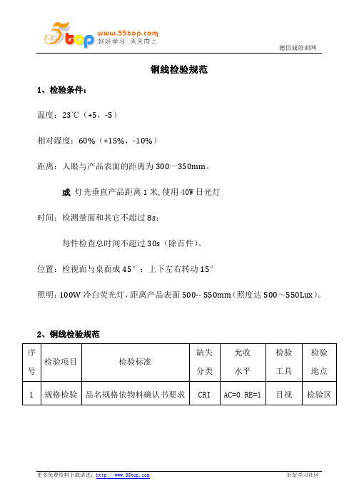 铜线检验规范