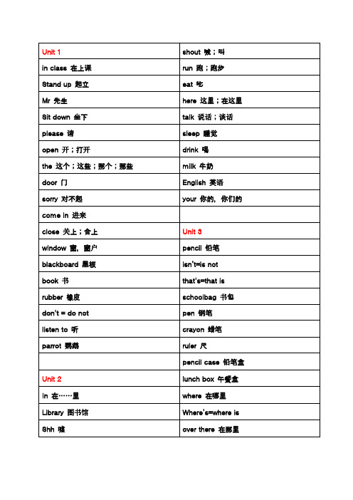 (完整版)苏教版英语三年级下册单词表