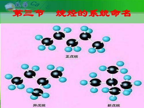 烷烃的系统命名1 人教课标版精选教学PPT课件