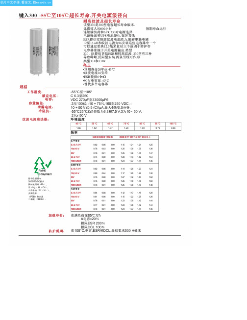 330R153U6R3GT2中文资料(List Unclassifed)中文数据手册「EasyDatasheet - 矽搜」