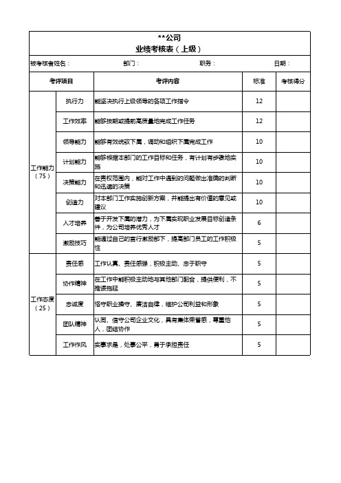 多维度评价表(上级维度)