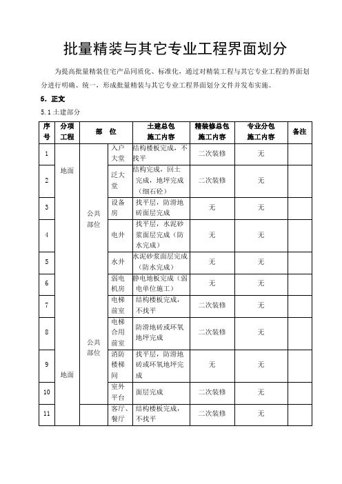 批量精装修与其它专业施工界面划分