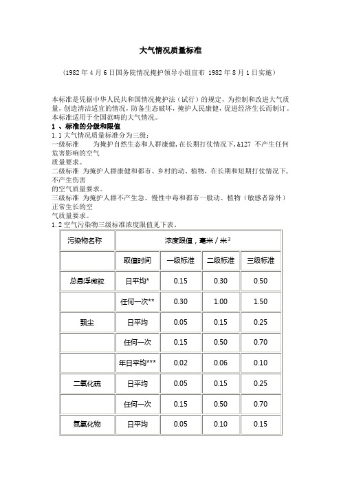 大气环境质量标准