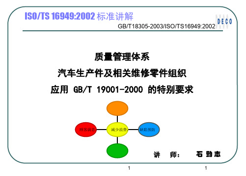 TS16949标准