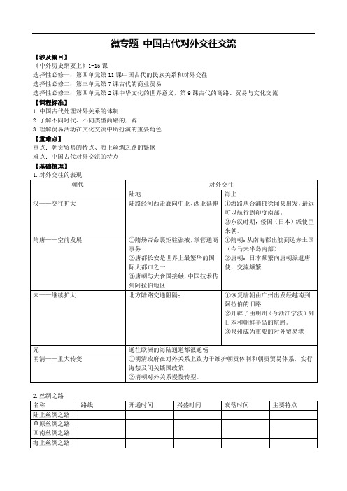 中国古代对外交往交流+导学案--高三统编版历史二轮专题复习