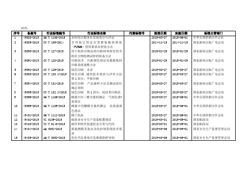 备案标准文号