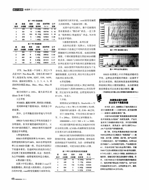 浪潮推出国内首款自主设计8路服务器