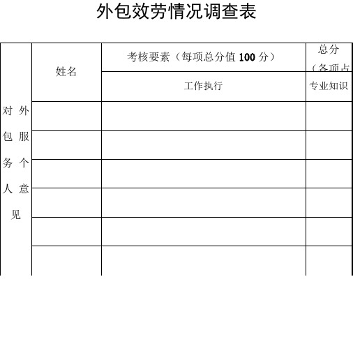 外包服务情况调查表