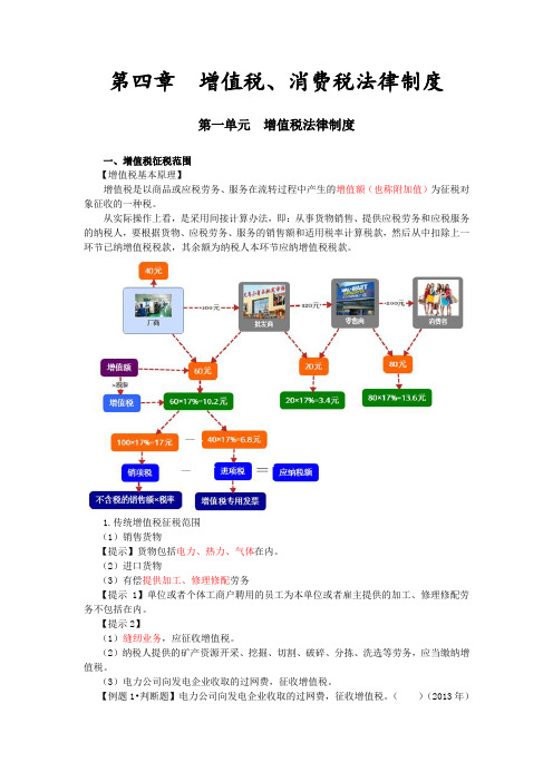 第四章  增值税、消费税法律制度