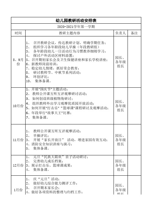 2020年秋季园教研活动安排表