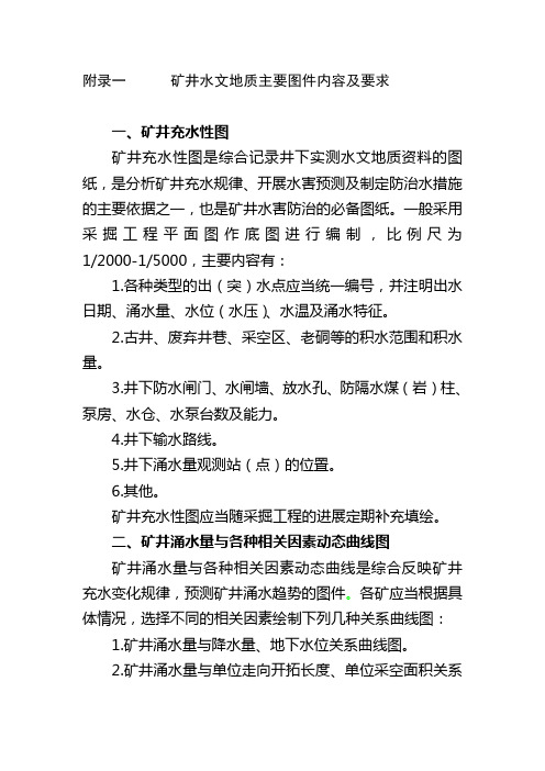 矿井水文地质主要图件内容及要求