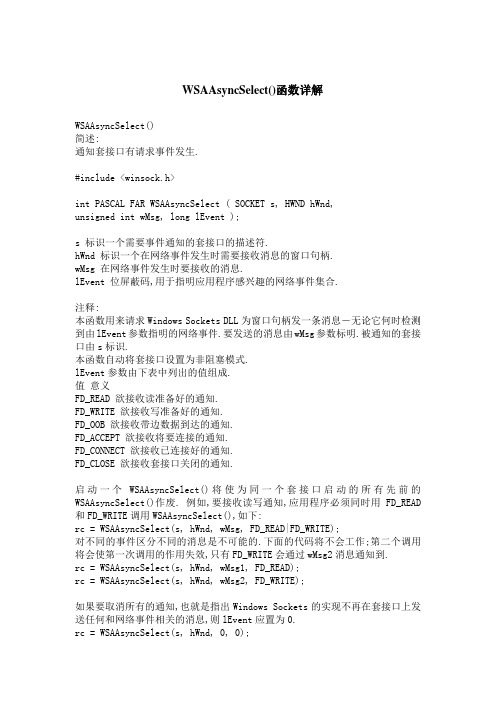 WSAAsyncSelect()函数详解