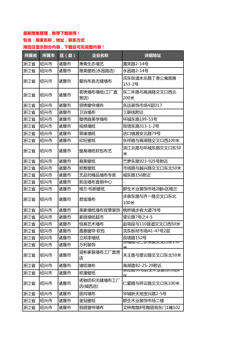 新版浙江省绍兴市诸暨市墙纸企业公司商家户名录单联系方式地址大全88家