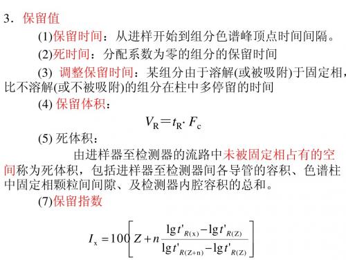 气相色谱法2