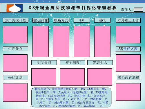 (新)物流部目视化看板2