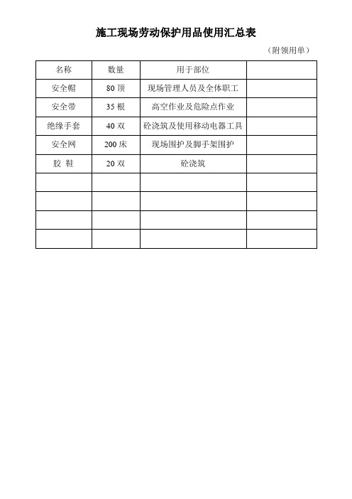 施工现场劳动保护用品使用汇总表
