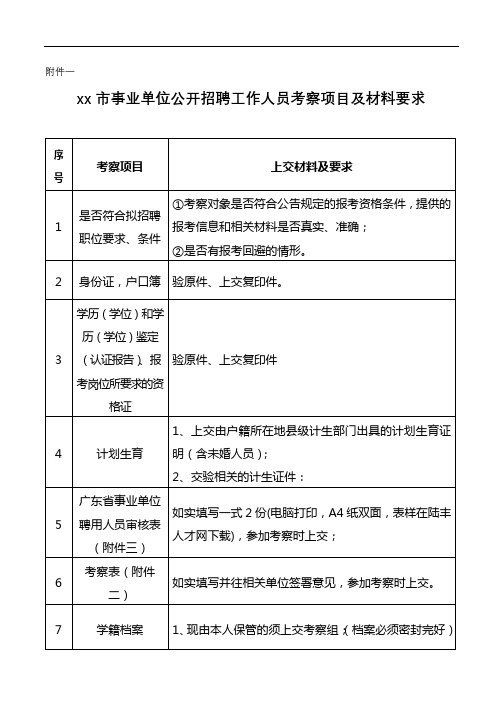 xx市事业单位公开招聘工作人员考察项目及材料要求【模板】