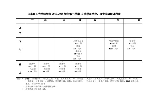 山东理工大学法学院2006——2007学年第一学期法学2006级 ..doc