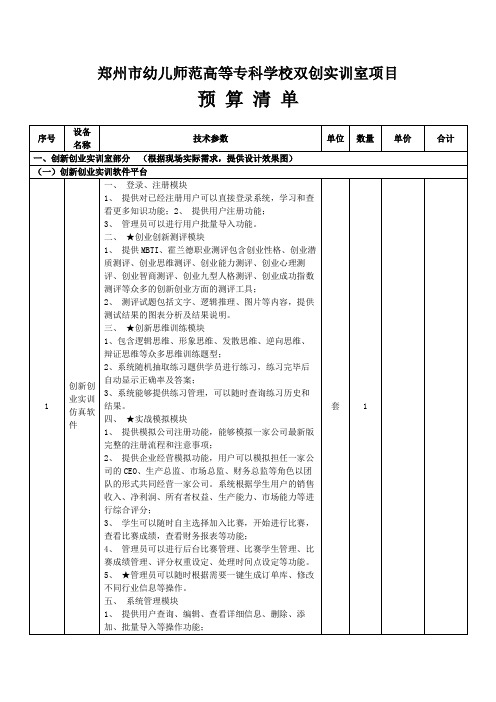 预算清单