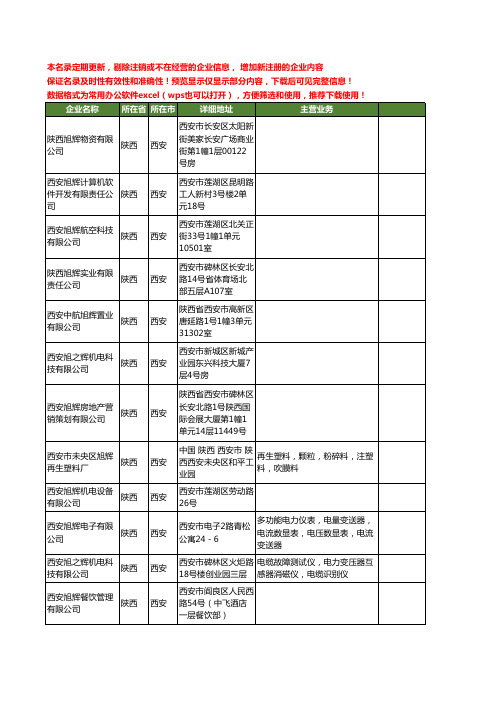 新版陕西省西安旭辉工商企业公司商家名录名单联系方式大全39家