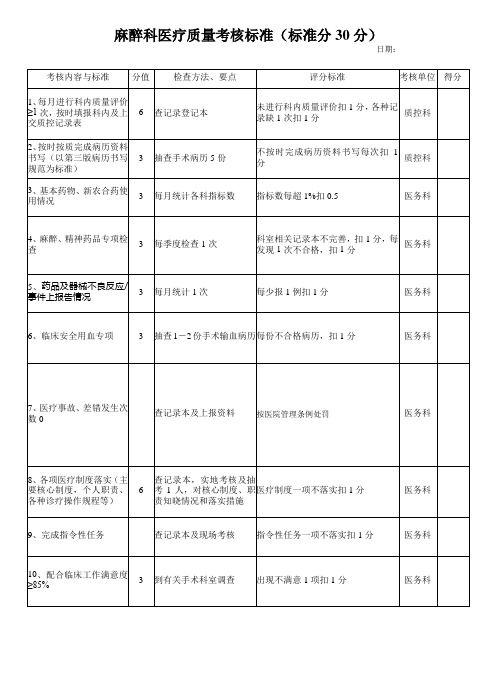 麻醉科考核表1