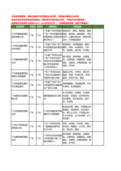 新版广东省广州行李包工商企业公司商家名录名单联系方式大全91家