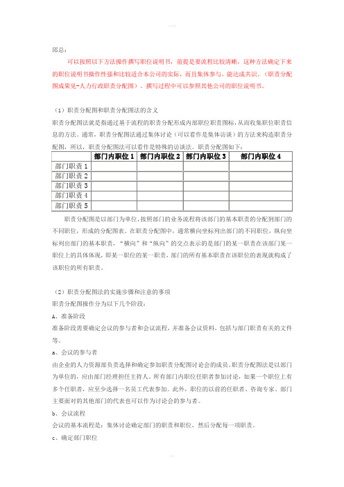 职责分配图-工作分析方法