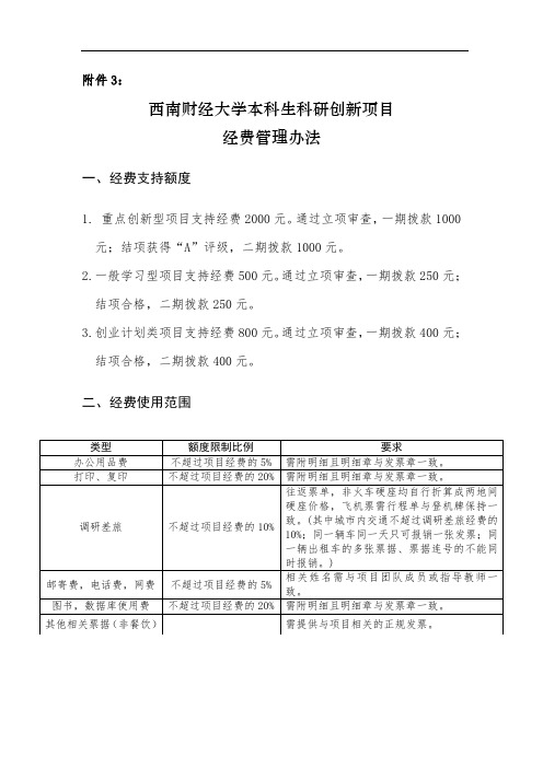 西南财经大学本科生科研创新项目