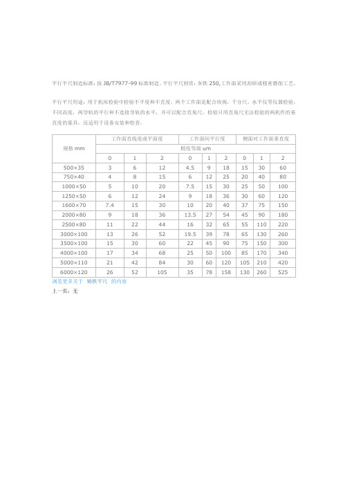 平行平尺制造标准按JBT797799标准制造。平行平尺材