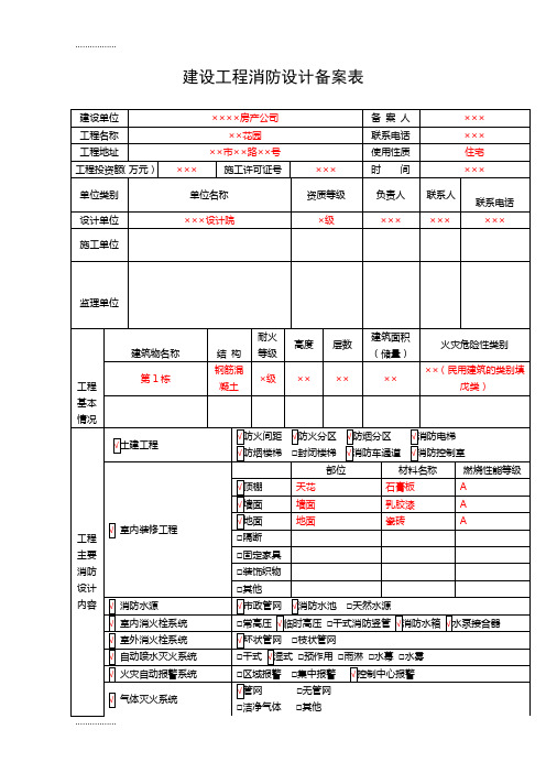 (整理)建设工程消防设计备案表填表须知