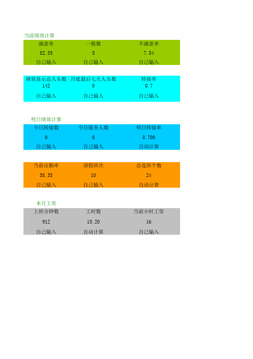 绩效和工资计算表格