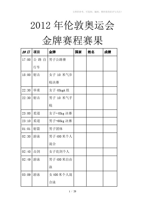 2012年伦敦奥运会赛程赛果