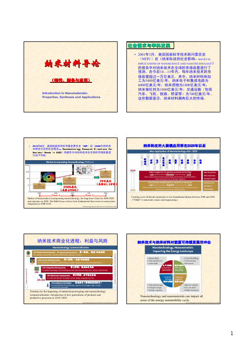 纳米材料导论_Ch1_(基本概念)