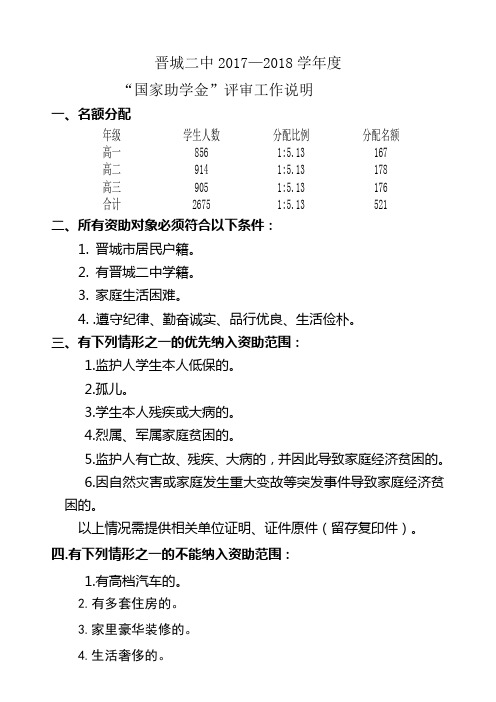 2017-2018学年晋城二中国家助学金评审说明