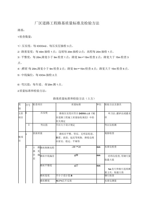 厂区道路工程路基质量标准及检验方法