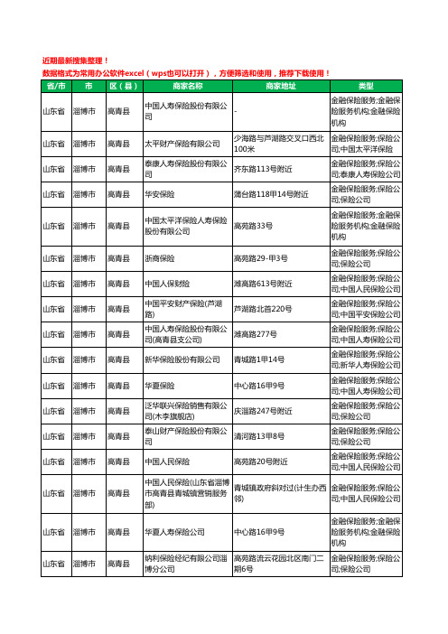 2020新版山东省淄博市高青县保险工商企业公司商家名录名单黄页联系方式大全85家