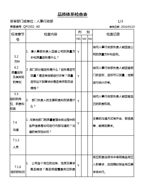 1SO9001-2015 人事行政部内审检查表 ( 含审核记录 )