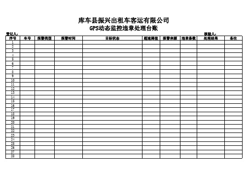 GPS动态监控违章处理台账