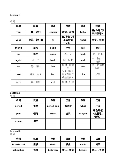 四年级下册冀教版英语单词、短语、句型