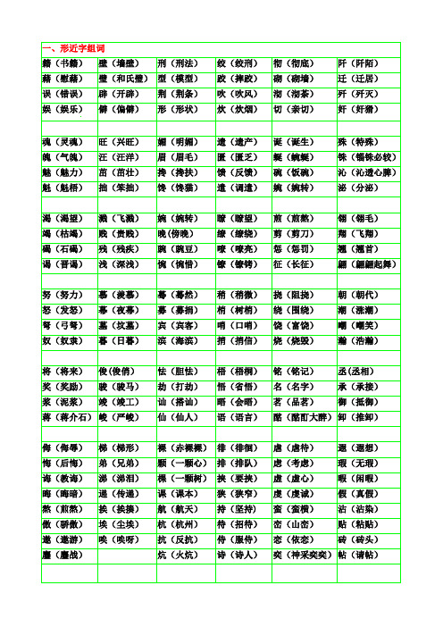 (完整版)小学语文形近字大全,推荐文档