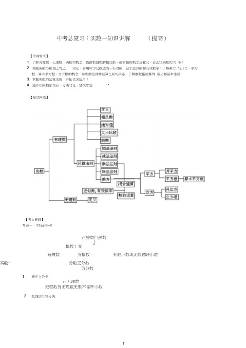 北师大初中数学中考总复习：实数--知识讲解(提高).doc