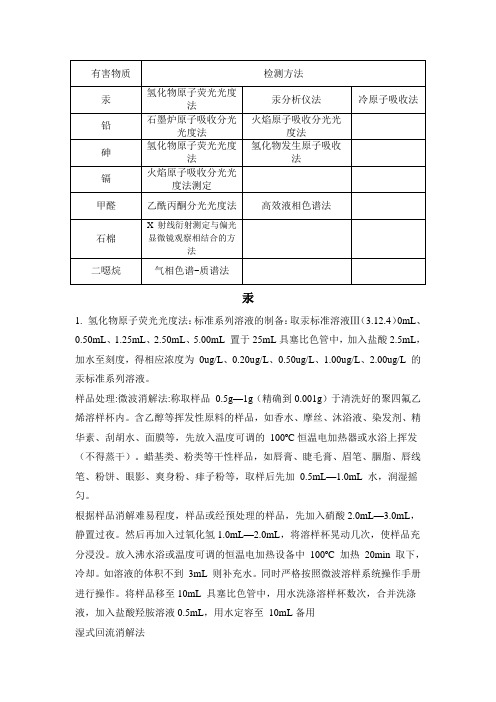 有害物质检测方法