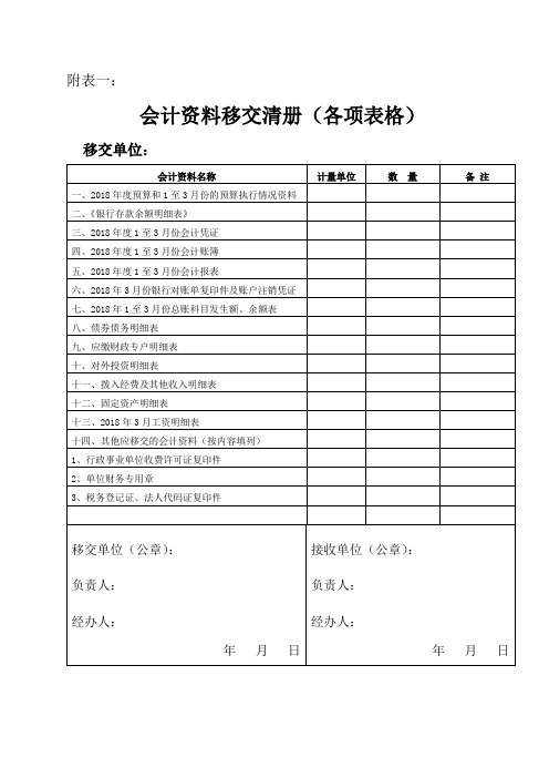 会计移交资料清册(各项表格模板)