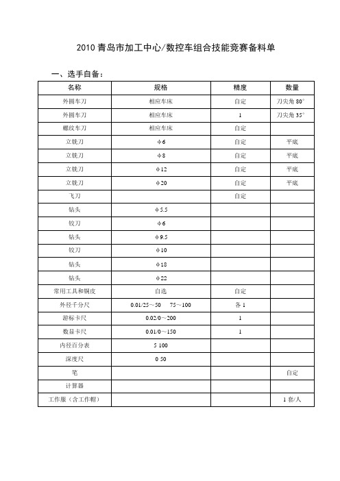 2010加工中心组合技能竞赛备料单