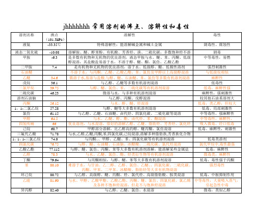 常用溶剂的沸点、溶解性和毒性