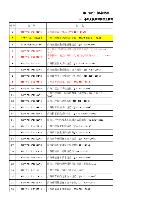 标准规范可供书目(2017年12月)